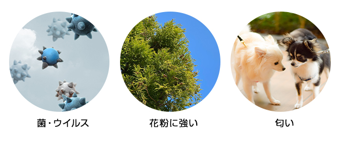 空気中の有害物質に立ち向かう