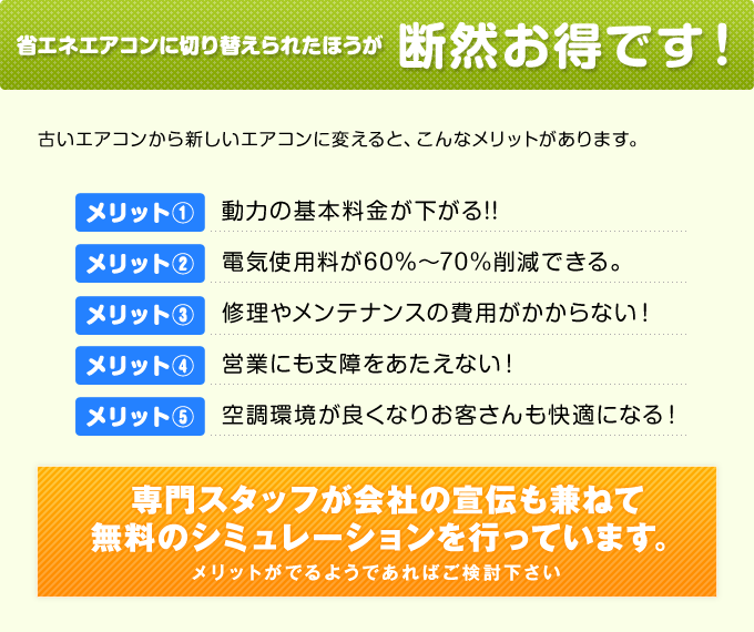 以下の項目に1つでもあてはまっていませんか？