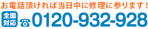 電話番号
