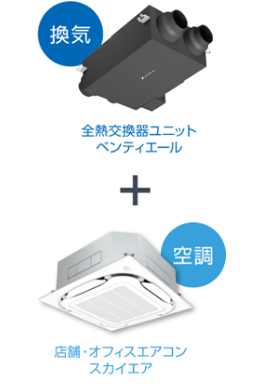 お店の換気ができるエアコン