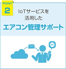 IoTサービスを活用したエアコン管理サポートが含まれています。